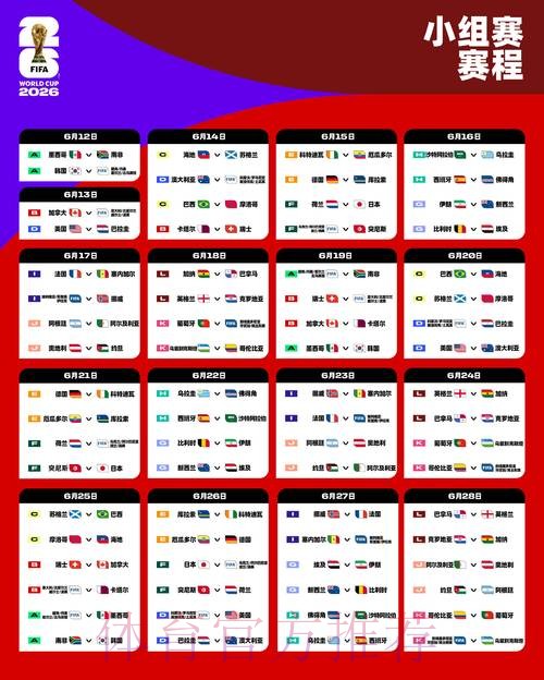 2026世界杯巴西内马尔赛程分析全解析