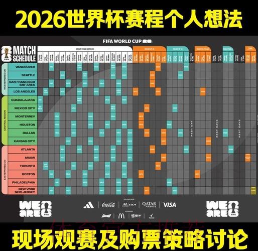 2026世界杯巴西内马尔赛程分析全解析