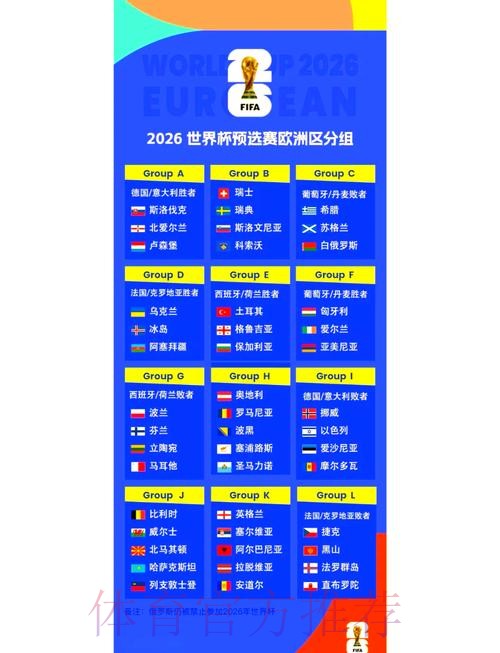 2026世界杯小组赛赛程怎么看