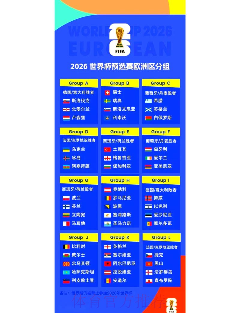 2026世界杯预测哪个好热门