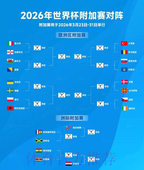 2026世界杯预测哪个好热门